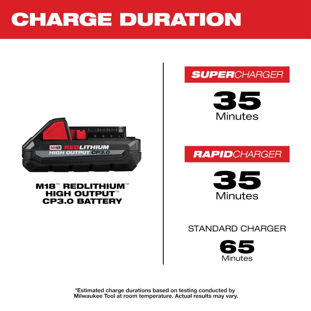 M18 REDLITHIUM HIGH OUTPUT CP3.0 Battery 2 Pack 48-11-1837