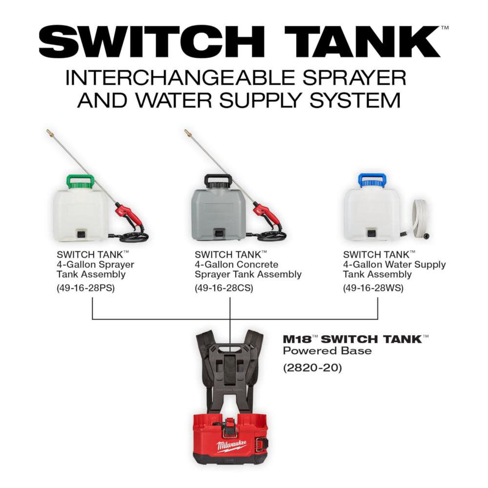 M18 SWITCH TANK 4 Gallon Backpack Sprayer Kit 2820-21PS