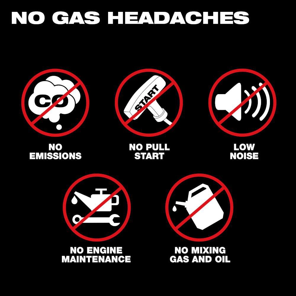 MX FUEL 20 in Plate Compactor Kit MXF220-2HD