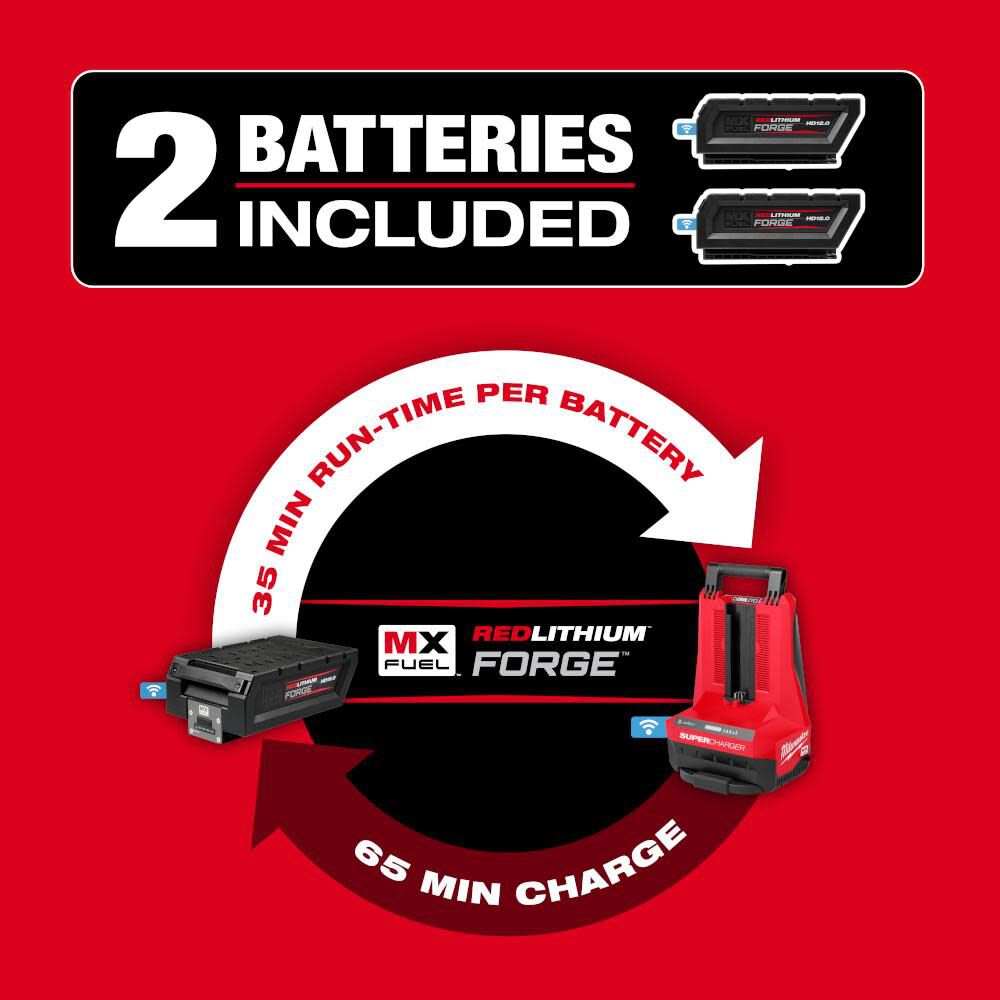 MX FUEL 20 in Plate Compactor Kit MXF220-2HD