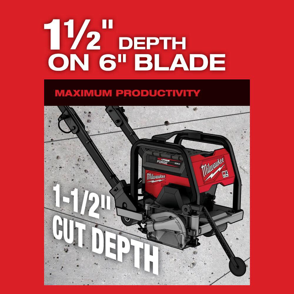 MX FUEL 6 in Green Concrete Saw Kit MXF316-2XC