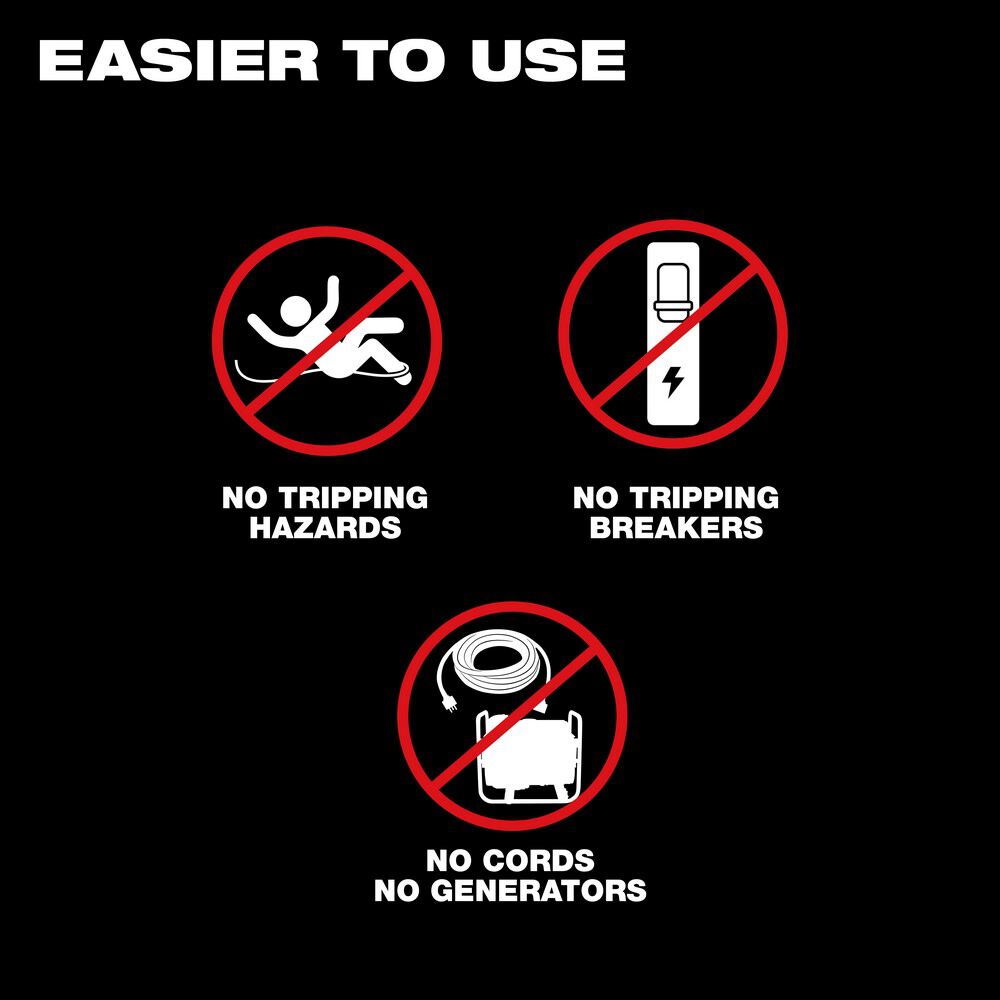 MX FUEL Core Rig with Stand Kit MXF302-2HD