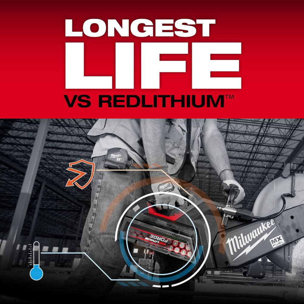 MX FUEL REDLITHIUM FORGE HD12.0 Battery Pack MXFHD812