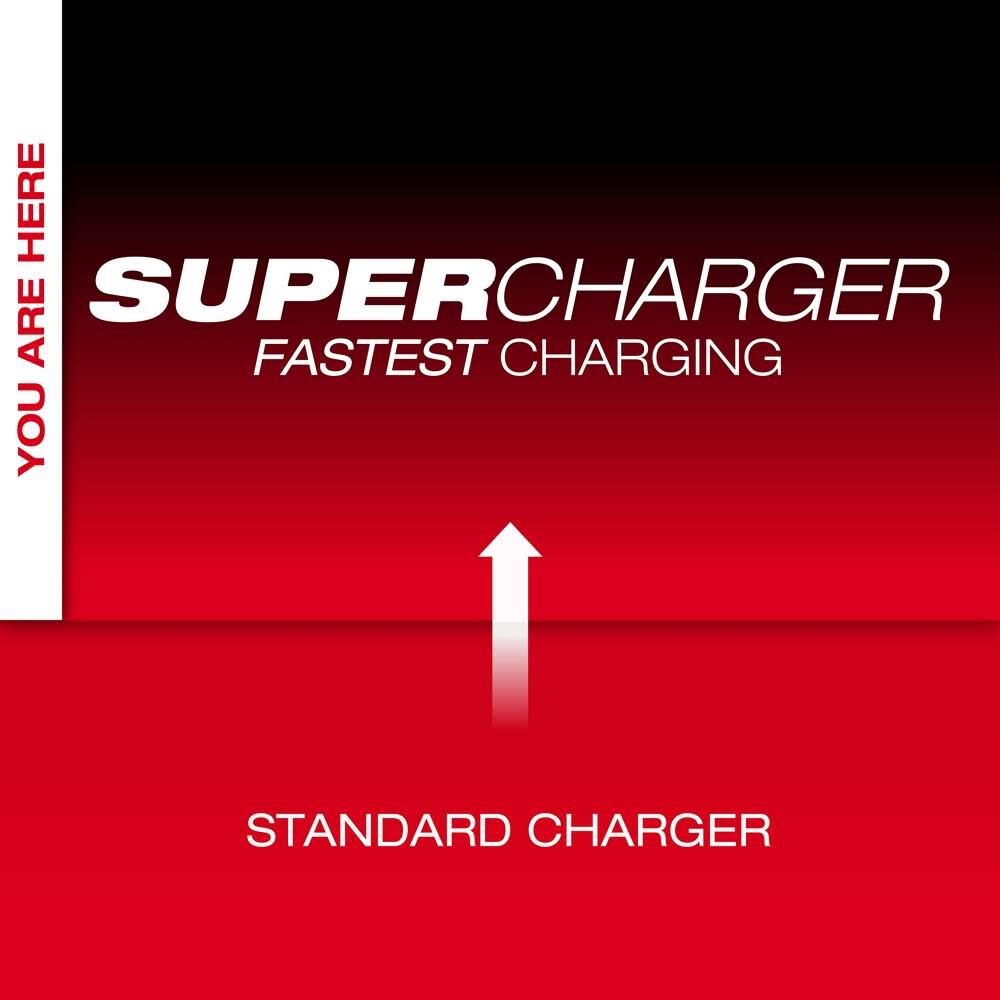 MX FUEL REDLITHIUM FORGE HD12.0 Battery/Super Charger Expansion Kit MXFSC-1HD12