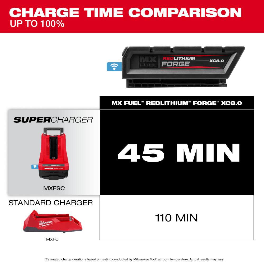 MX FUEL REDLITHIUM FORGE XC8.0 Battery Pack MXFXC608