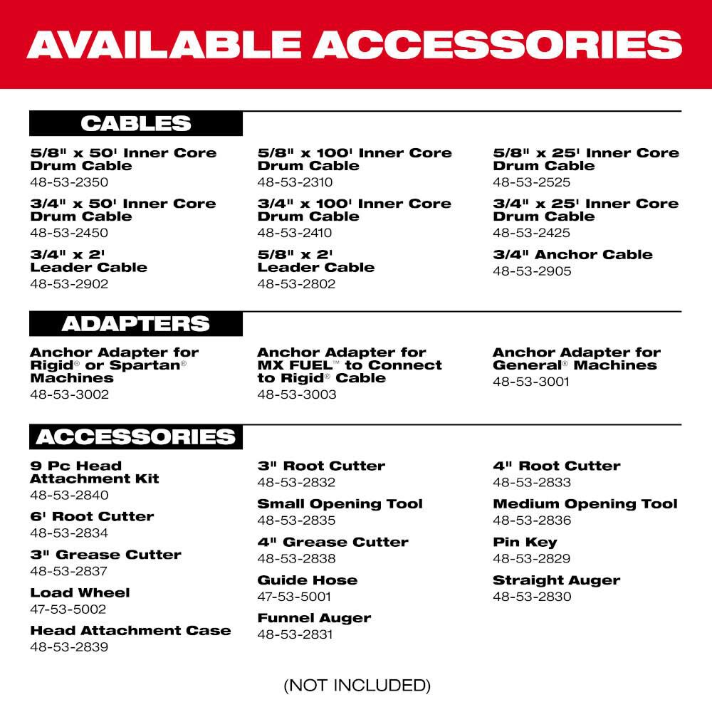 MX FUEL Sewer Drum Machine Kit MXF500-1CP