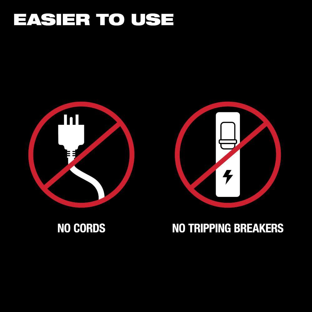 MX FUEL Sewer Drum Machine Kit MXF500-1CP