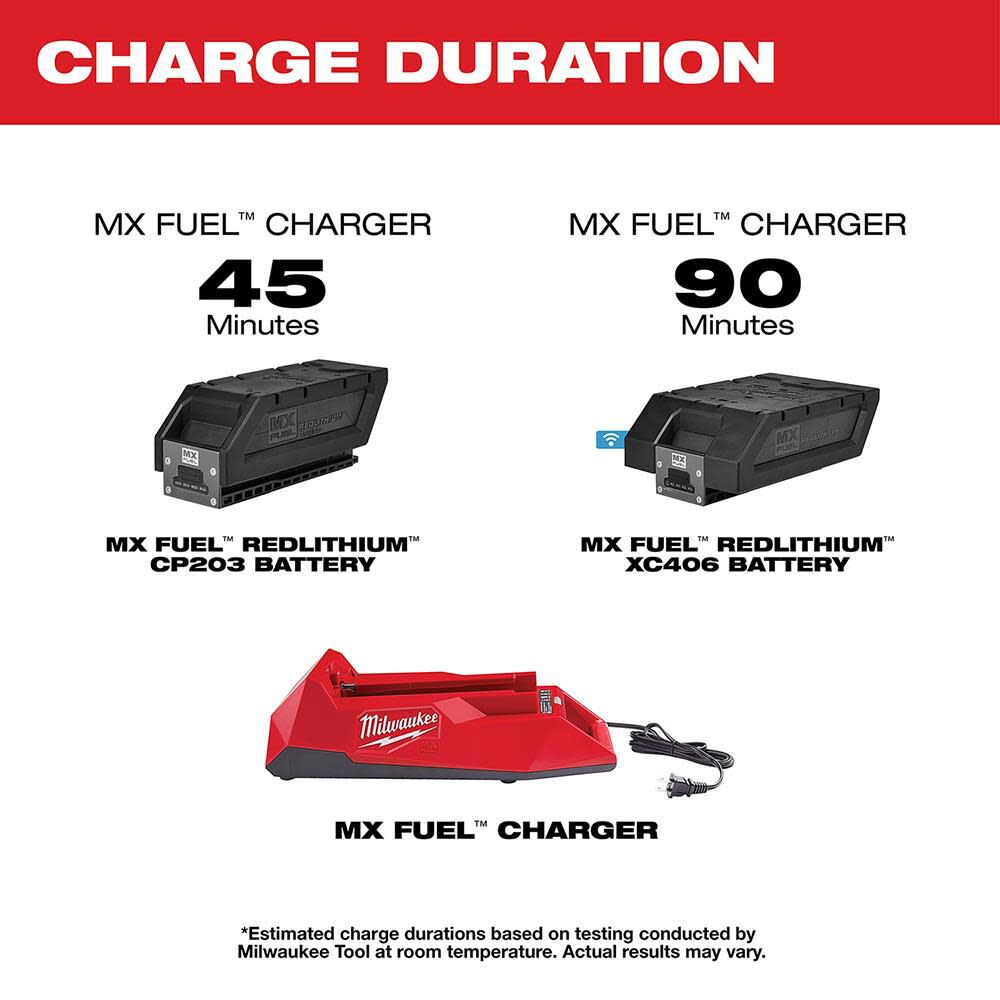 MX FUEL XC406 Battery/Charger Expansion Kit MXFC-2XC