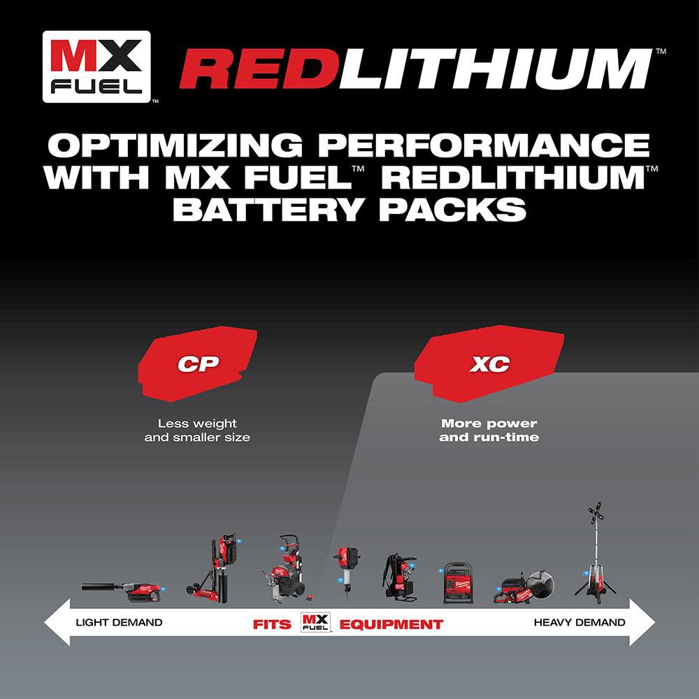 MX FUEL XC406 Battery/Charger Expansion Kit MXFC-2XC