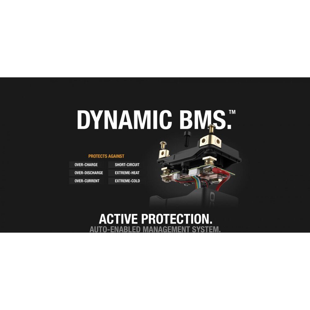 12V 250A 2Ah Lithium Powersport Battery NLP5