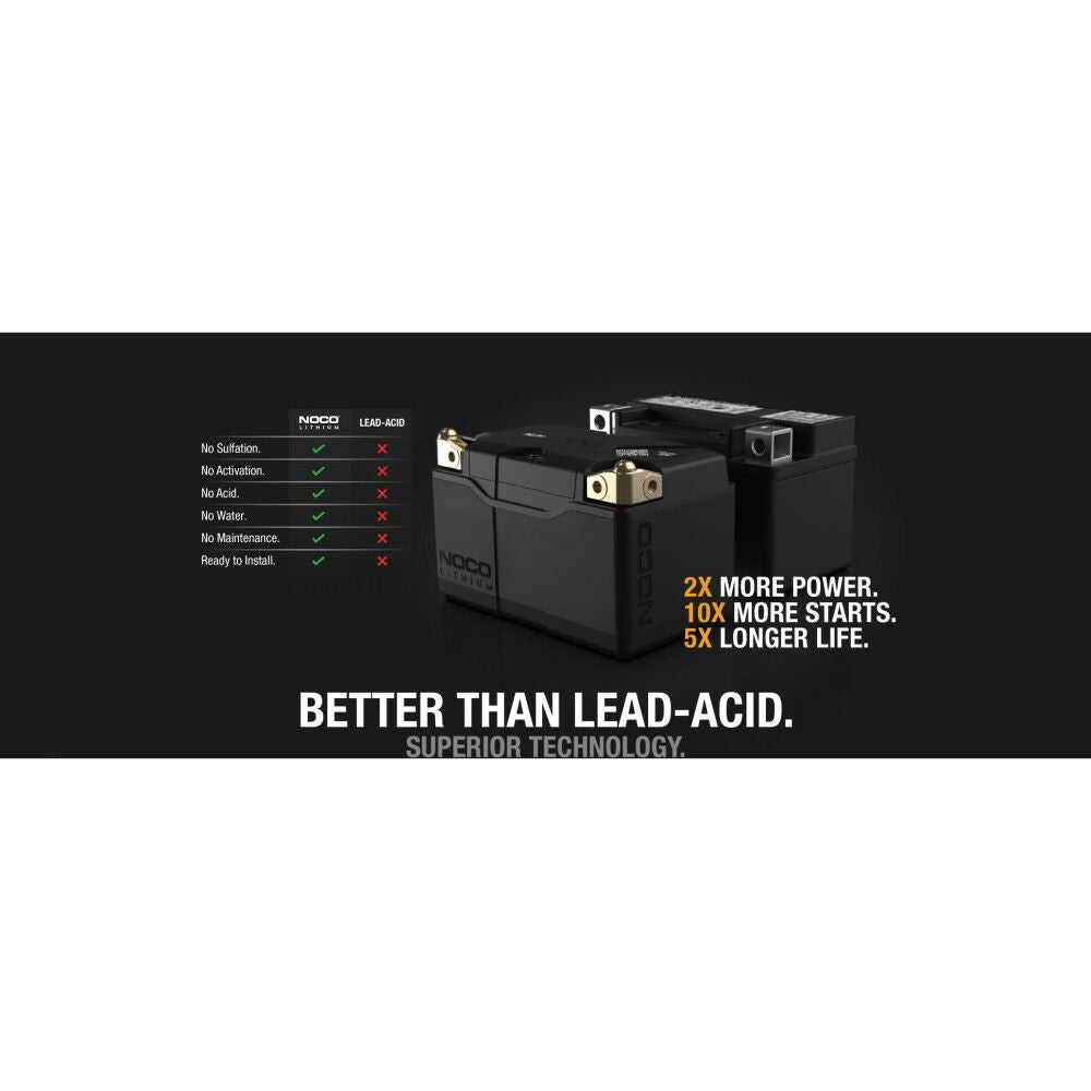 12V 400A 3Ah Lithium Powersport Battery NLP9