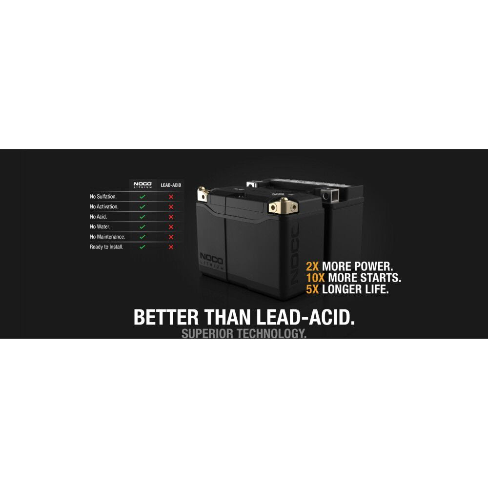 12V 600A 7Ah Lithium Powersport Battery NLP20