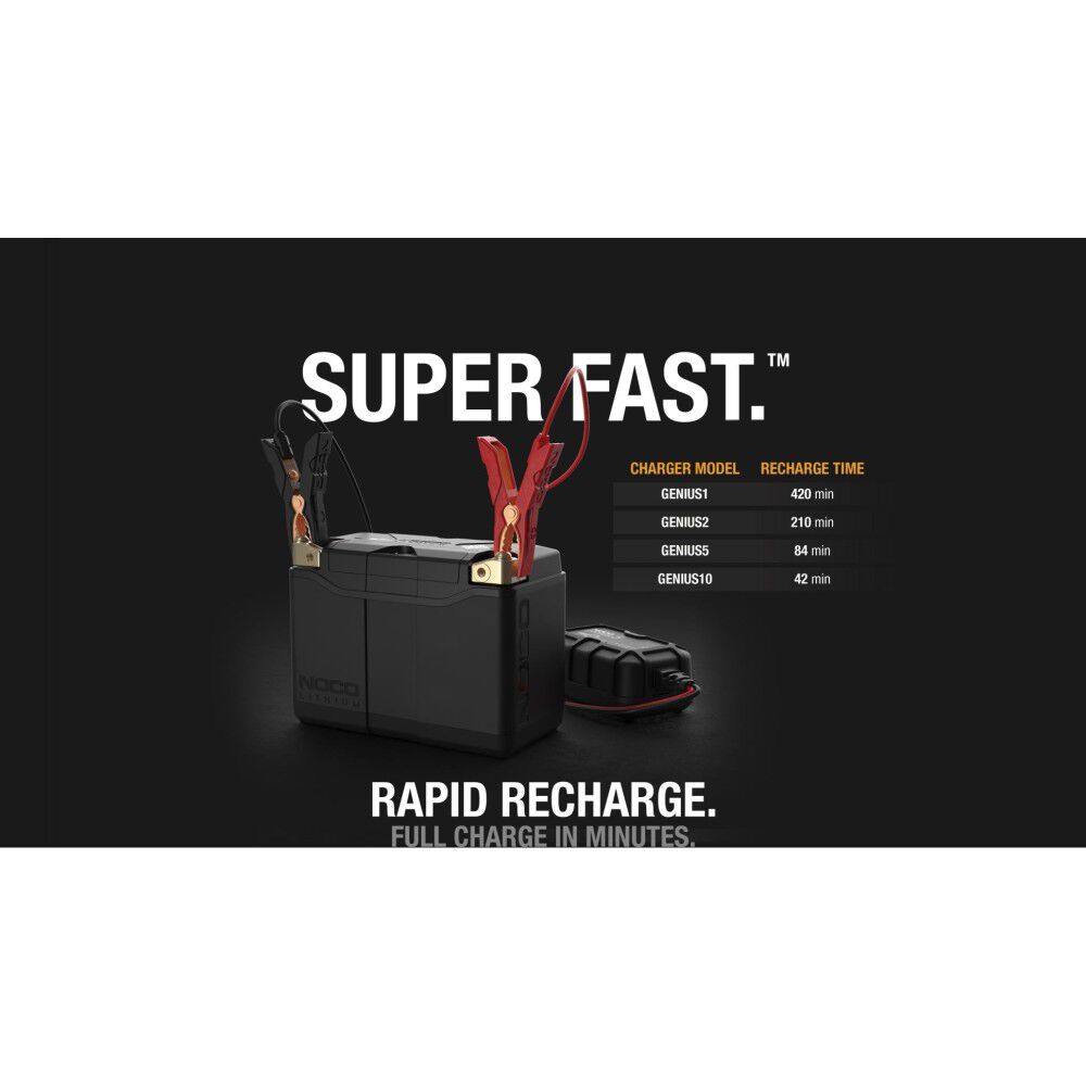 12V 600A 7Ah Lithium Powersport Battery NLP20