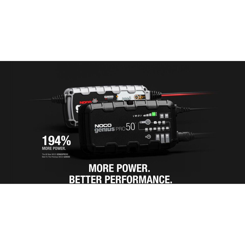 Smart Battery Charger 6V/12V/24V 50A Multi Voltage GENIUSPRO50