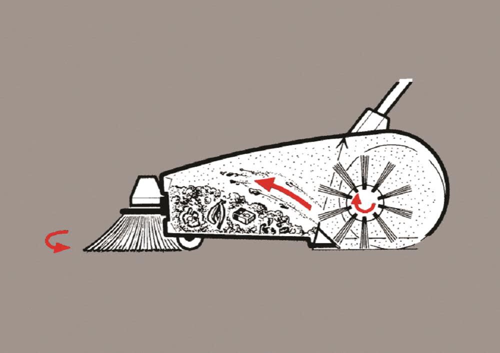 Collector 34 Walk Behind Sweeper - Battery Powered HM34BQP