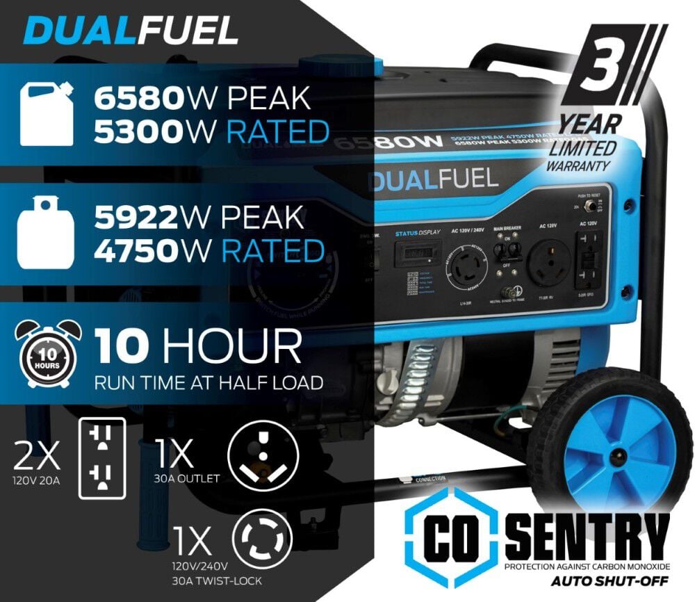 6580 Watt Dual Fuel Generator with CO Alert PG6580BCO