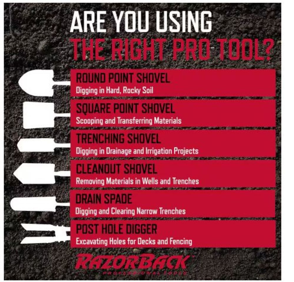 Round Point Shovel with 48in Fiberglass Handle 45000