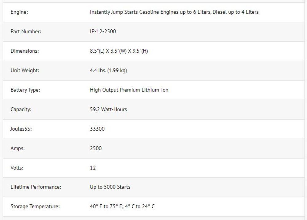 Jump Pack 2500Amps 33300 Joules 5S 12V JP-12-2500-001T