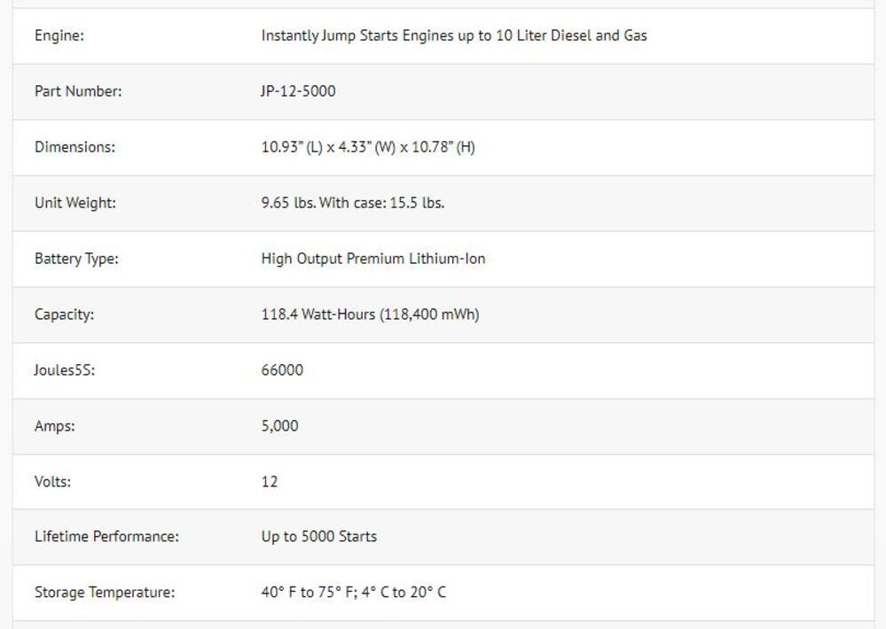 Jump Pack 5000Amps 66000 Joules 5S 12V JP-12-5000-001T