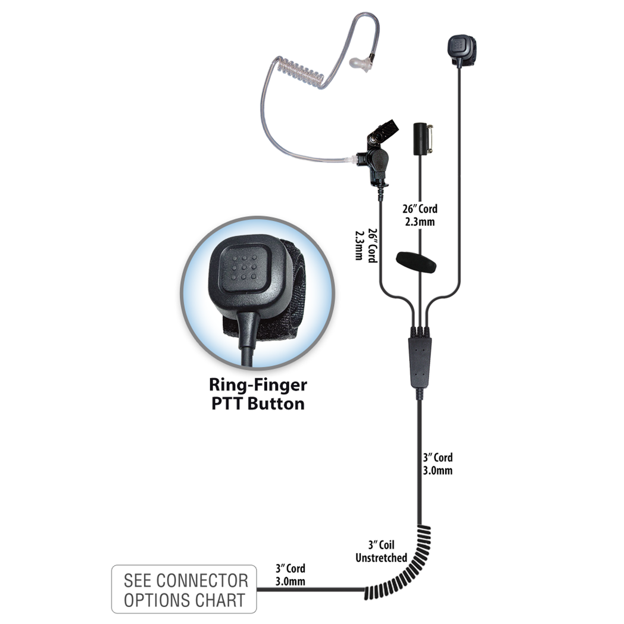 Stealth 3-Wire Surveillance Earpiece with Ring-Finger PTT