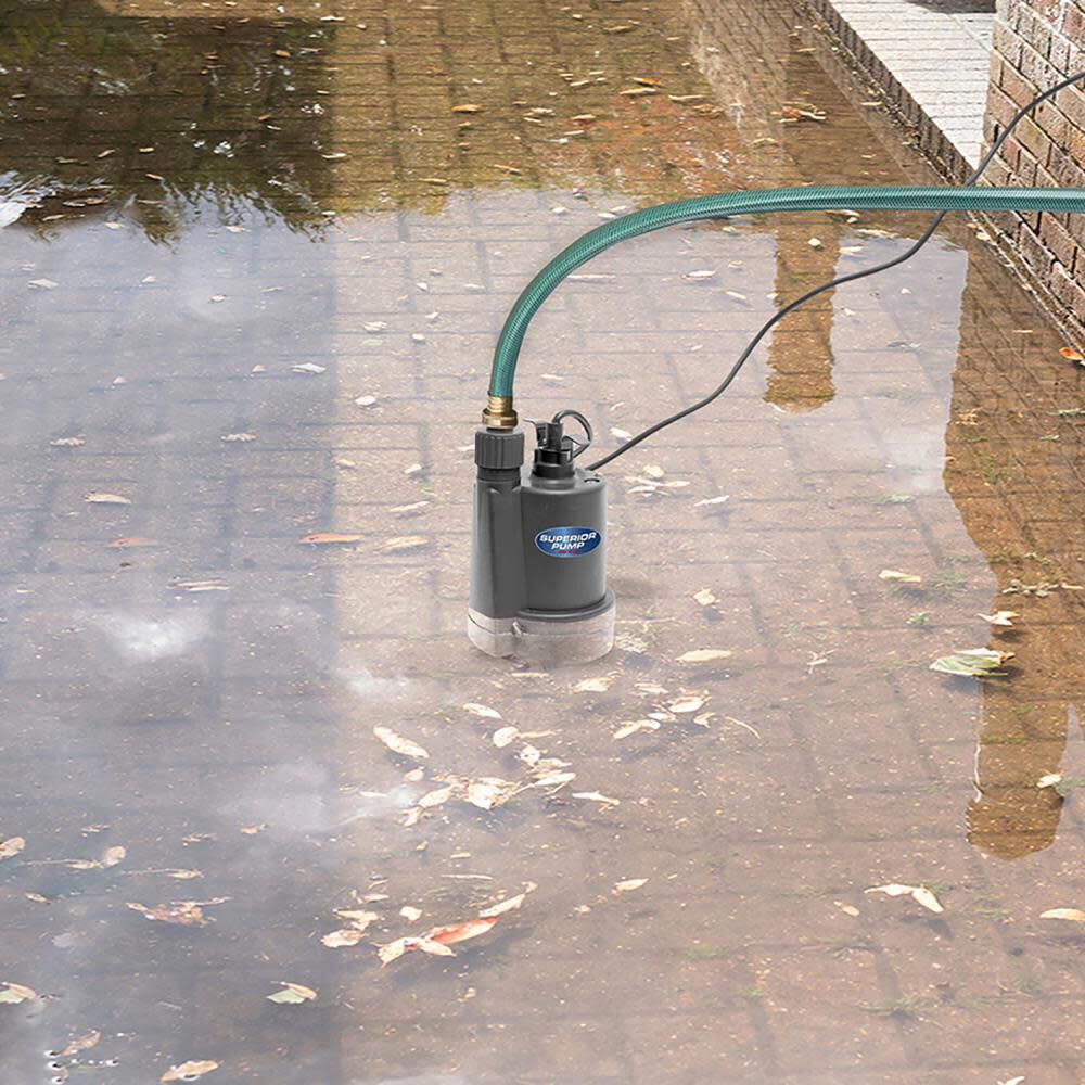 Utility Pump 1/4 HP Thermoplastic 91250