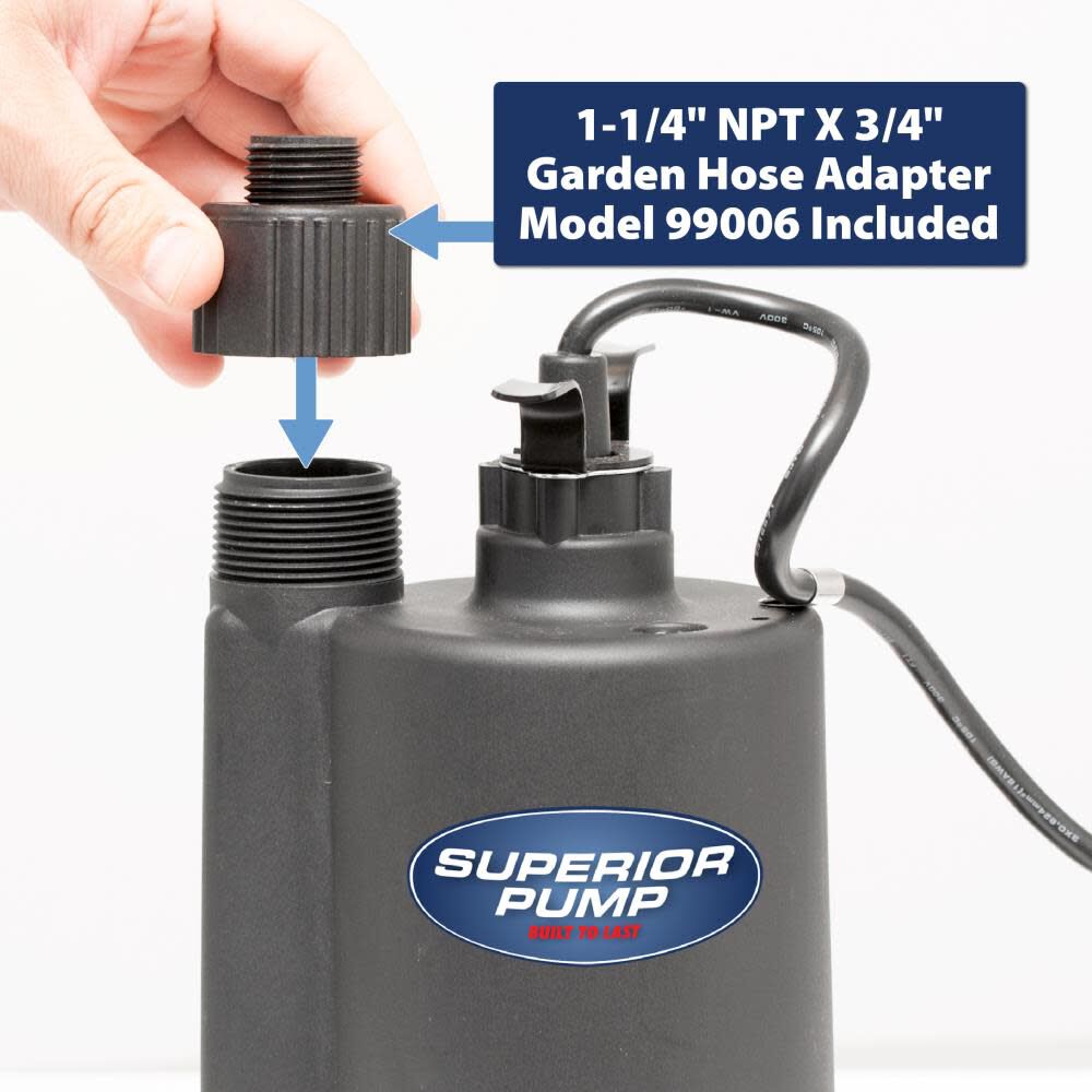 Utility Pump 1/4 HP Thermoplastic 91250