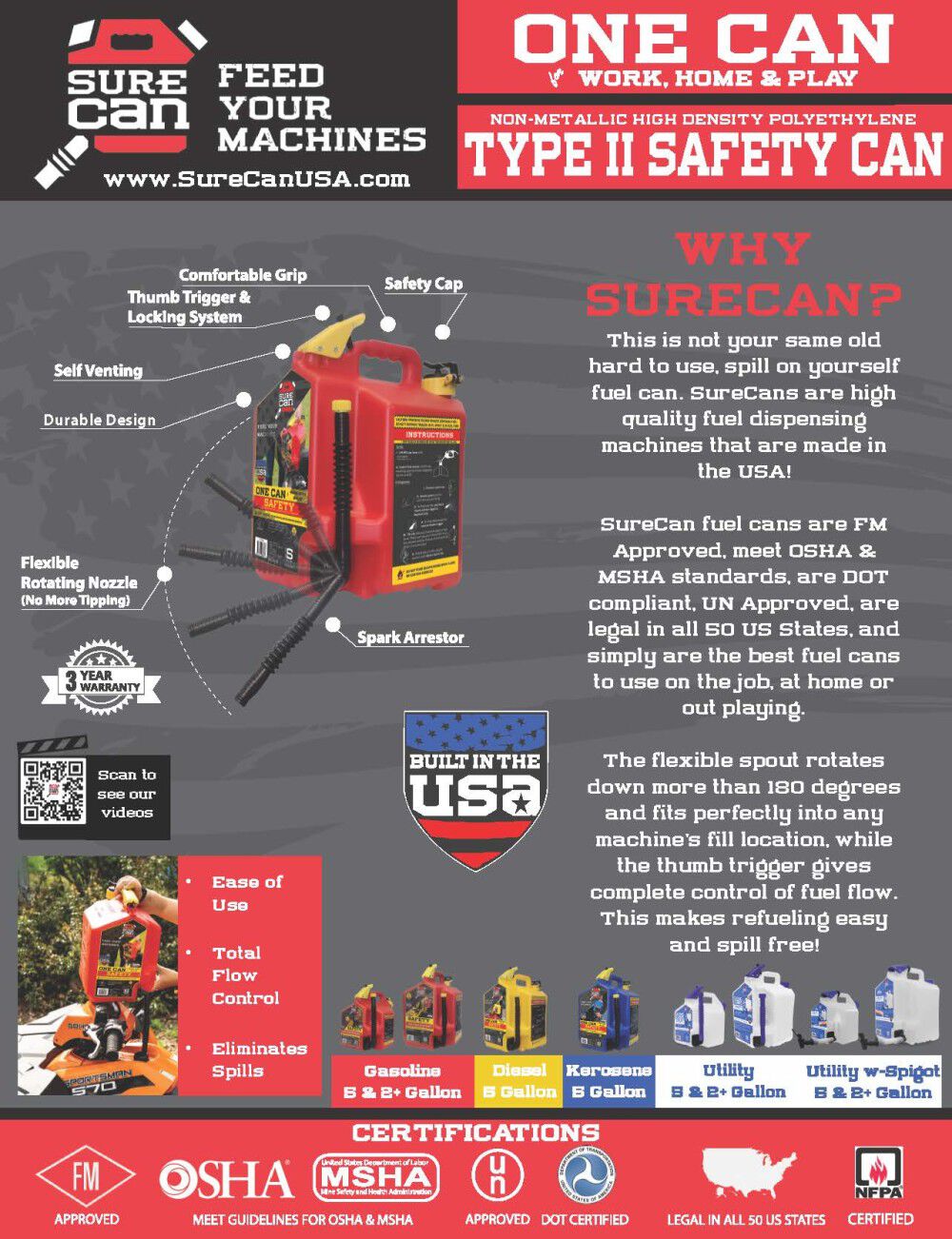 5 Gal Safety Gas Can Type II SUR5SFG2