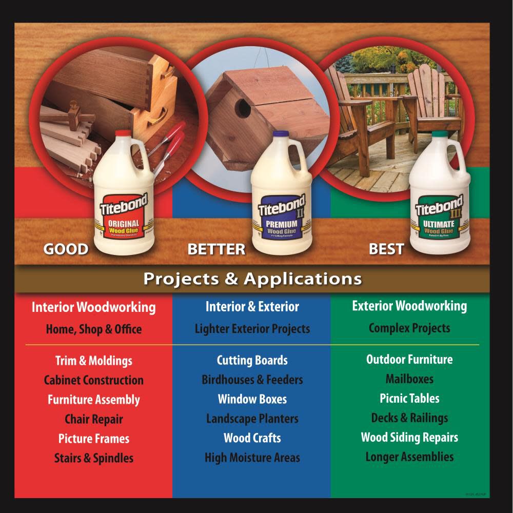 8 Oz Ultimate III Wood Glue 1413