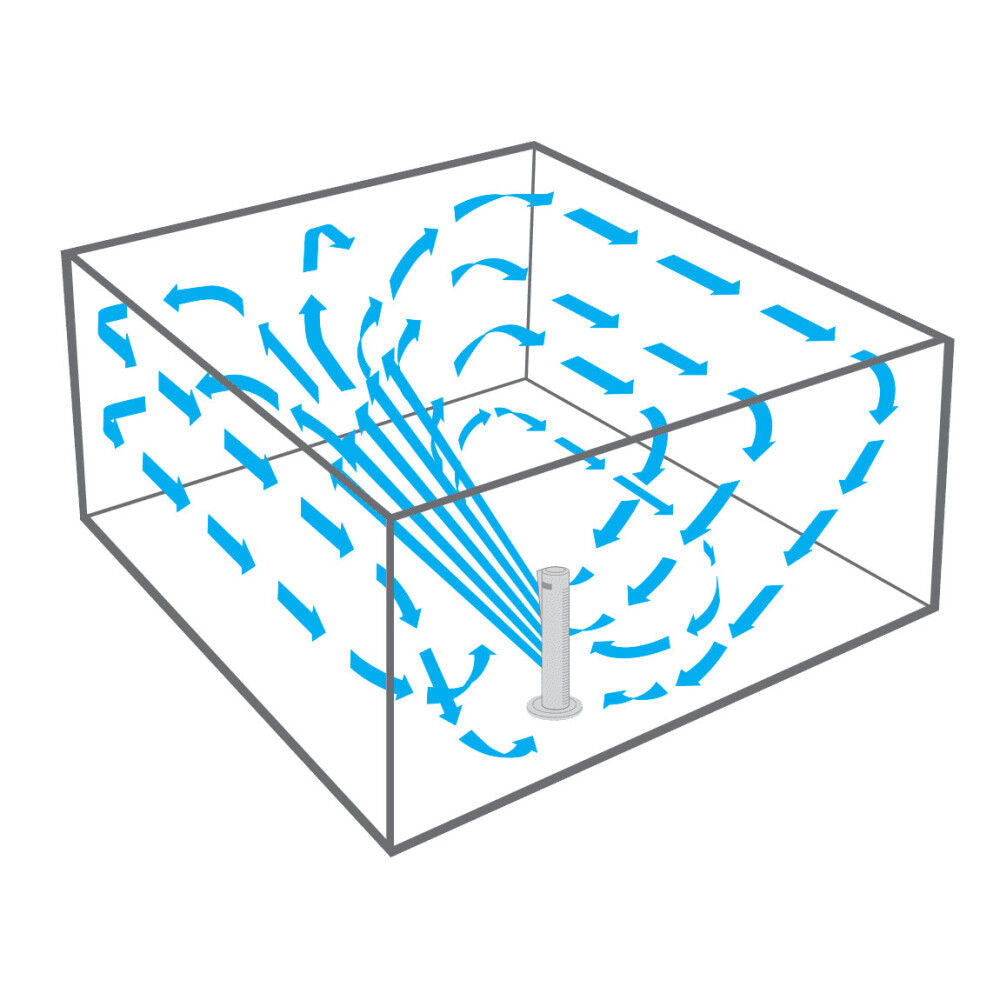 143 Tower Circulator with Remote 120V 263 CFM 29in Black FA1-0026-06