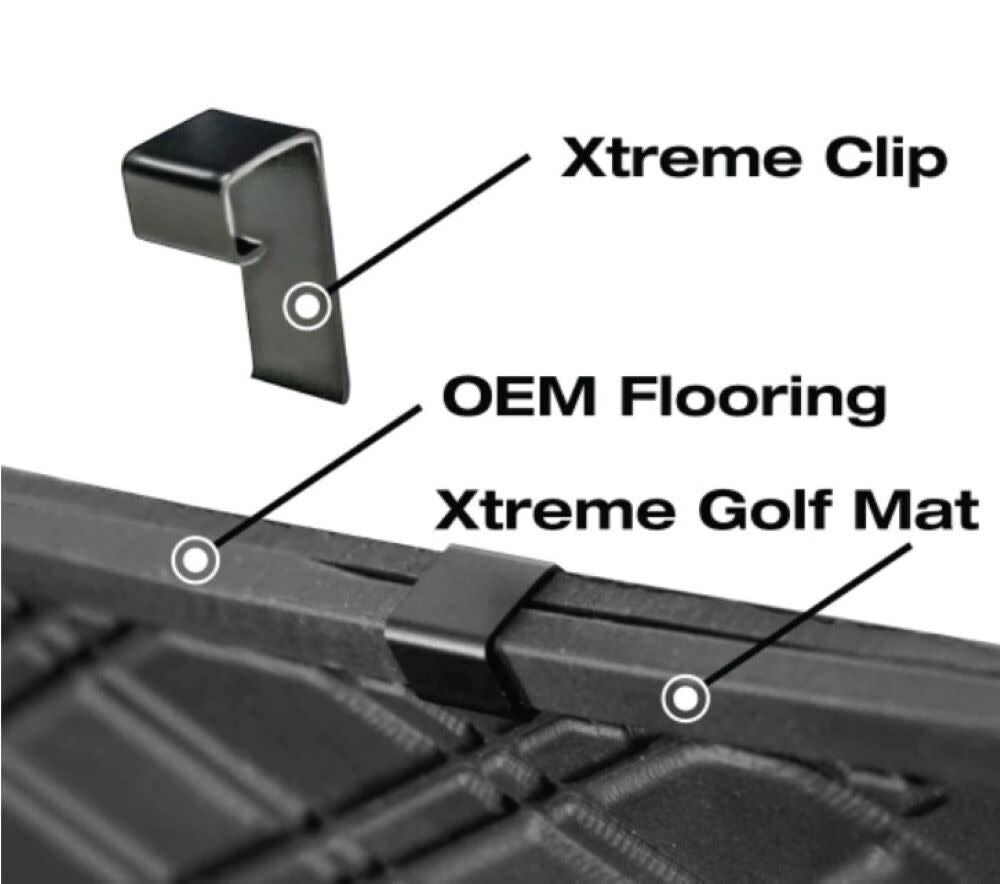 Golf Cart Floor Mat ICON & Black GCM18