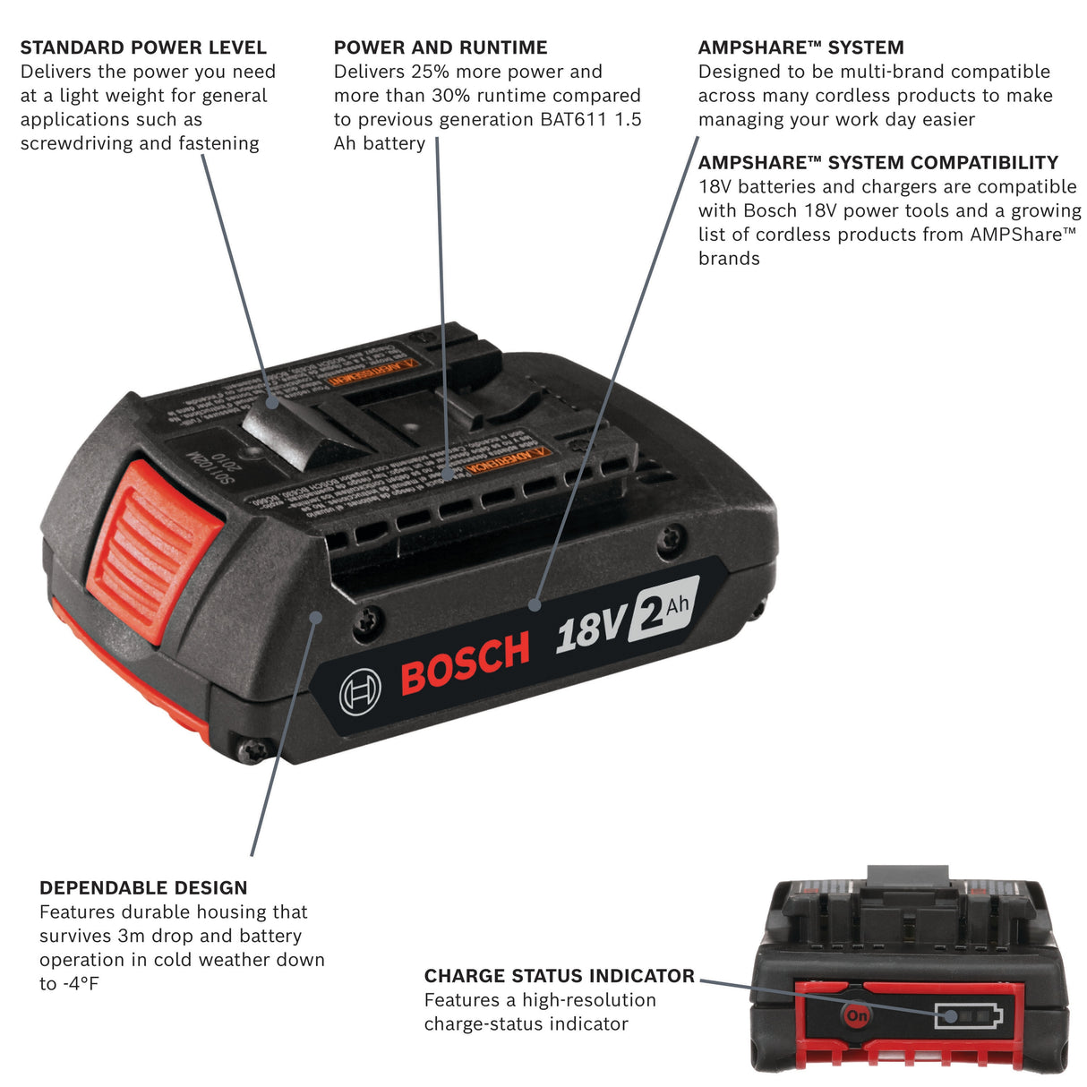 18-V 2-Pack Lithium Battery (2 Ah) BAT612-2PK