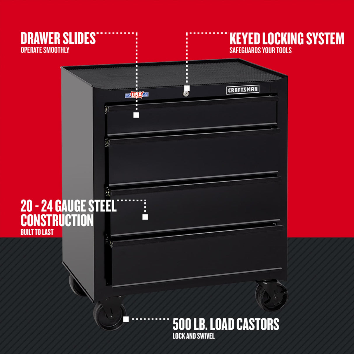 1000 Series 26.5-in W x 32.5-in H 4-Drawer Steel Rolling Tool Cabinet (Black) CMST22741BK