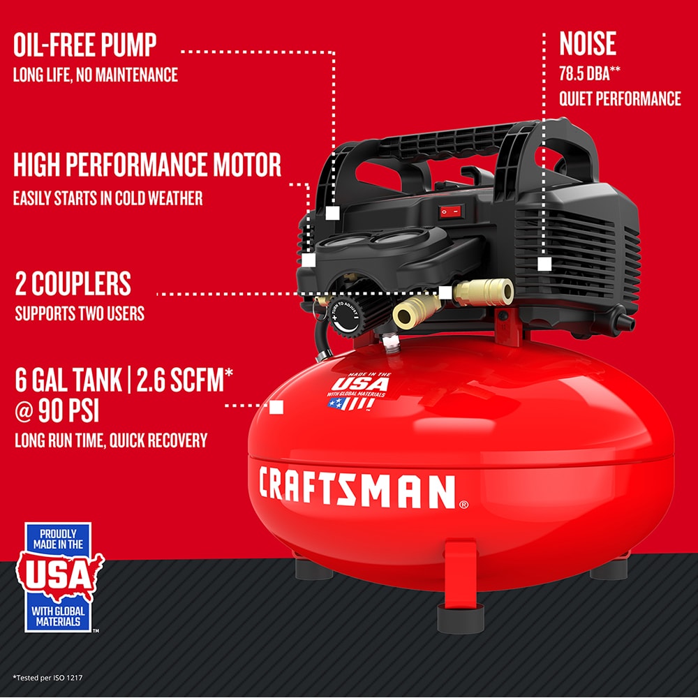 6-Gallon Portable Electric 150 PSI Pancake Air Compressor CMEC6150