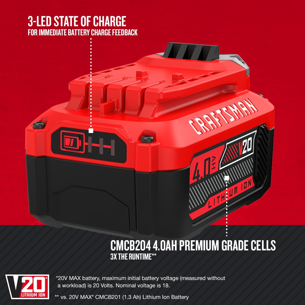 20V 4 Ah; Lithium Ion (li-ion) Battery CMCB204-OPE