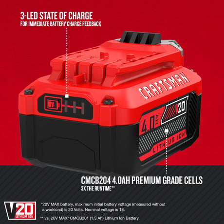 20V 4 Ah; Lithium Ion (li-ion) Battery CMCB204-OPE