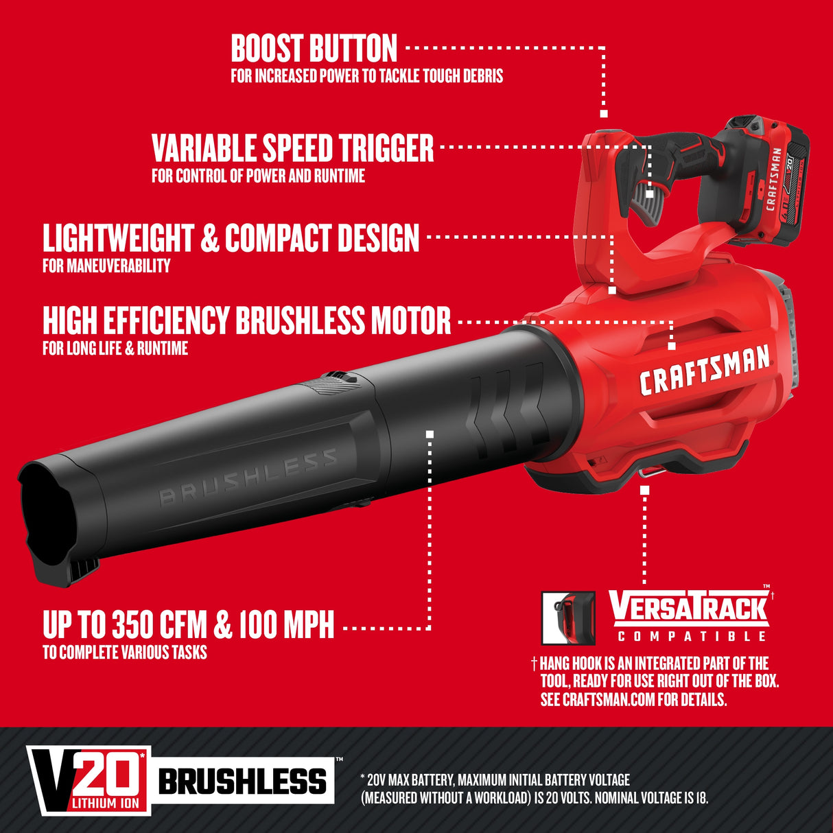 20V Max 350-CFM 100-MPH Battery Handheld Leaf Blower (Battery Included and Charger Not Included) CMCBL720M1