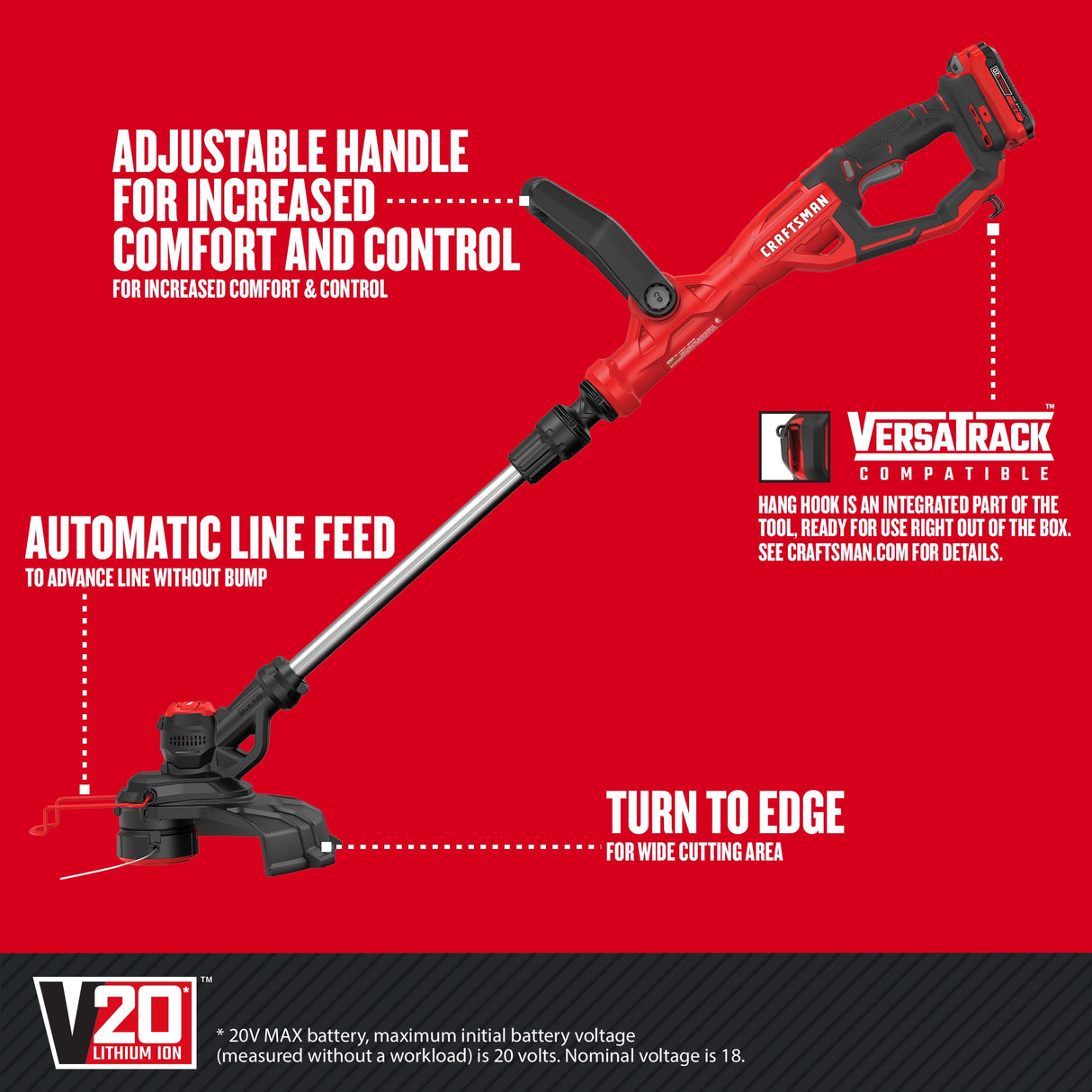 20V Max 13-in Straight Shaft Battery String Trimmer 2 Ah (Battery and Charger Included) CMCST900D1