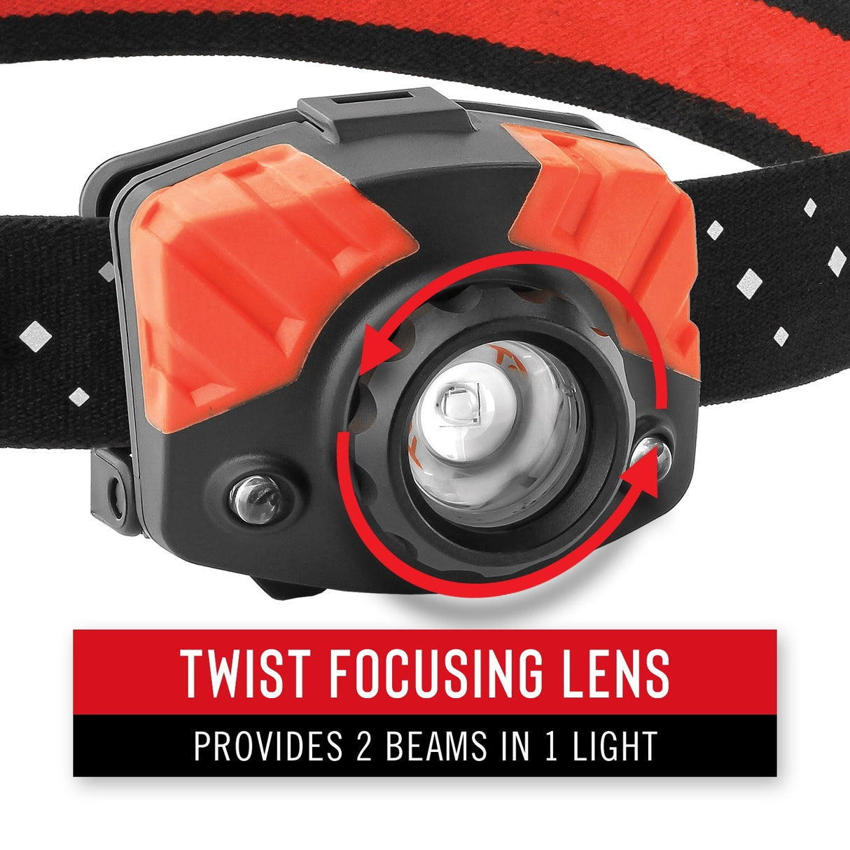 530-Lumen LED Rechargeable Headlamp (Battery Included) 21200