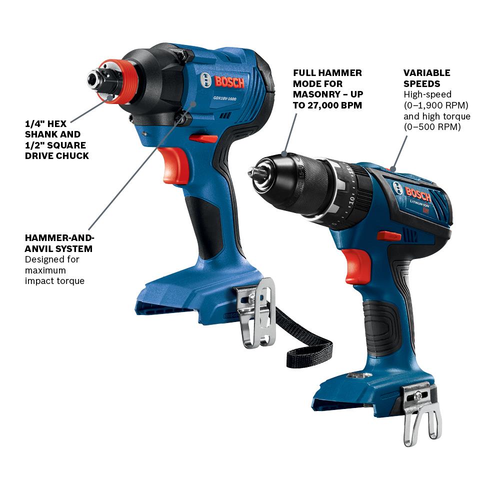 Core18V 2-Tool Power Tool Combo Kit with Soft Case (2-Batteries Included and Charger Included) GXL18V-239B25