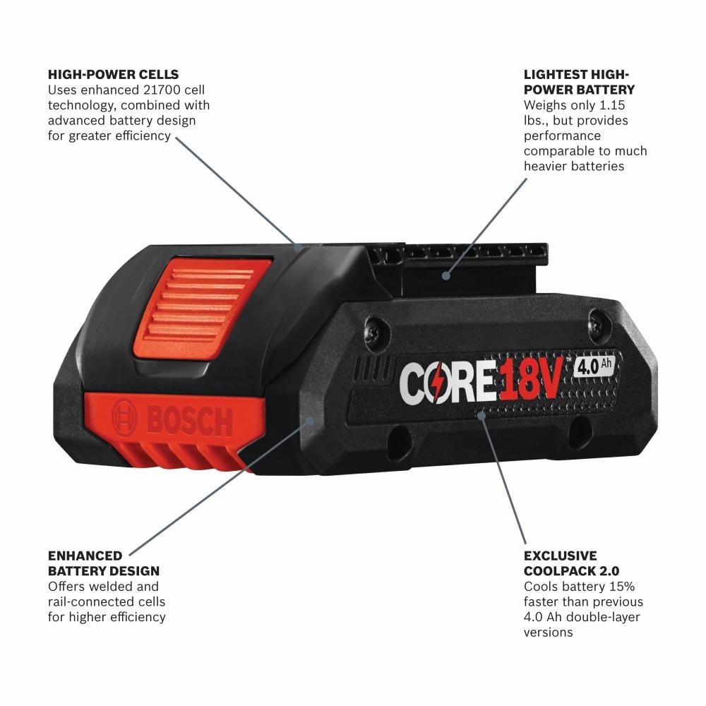 Core18V 2-Tool Power Tool Combo Kit with Soft Case (2-Batteries Included and Charger Included) GXL18V-239B25