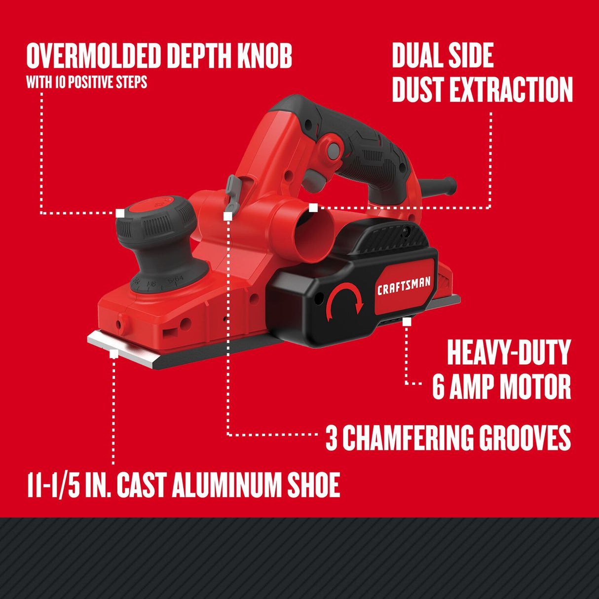 12.5-in W 6-Amp Handheld Planer CMEW300