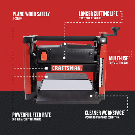 12.25-in W 15-Amp Benchtop Planer CMEW320