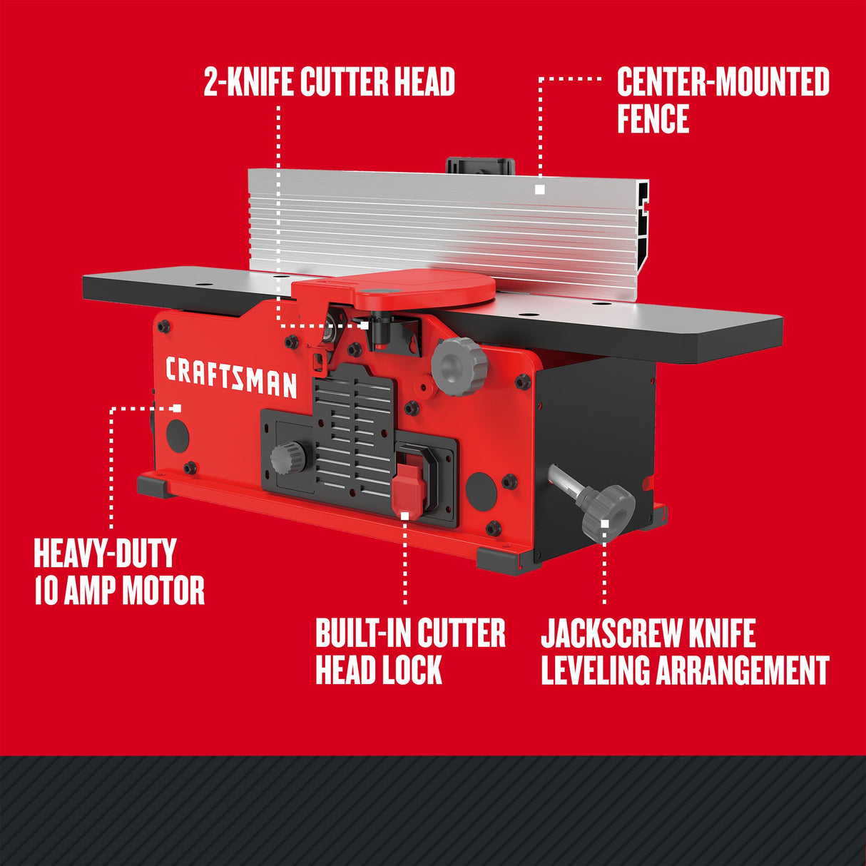 10 Amps Bench Jointer CMEW020