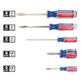 5-Piece Acetate Handle Assorted Drive Screwdriver Set CMHT65032