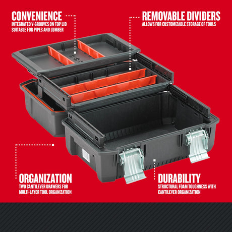 18-in W x 9.4-in H x 12.2-in D Black Structural Foam Tool Box CMST18001