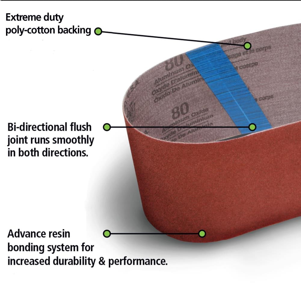 5-Piece Aluminum Oxide 120-Grit Belt Sandpaper GAT-7010