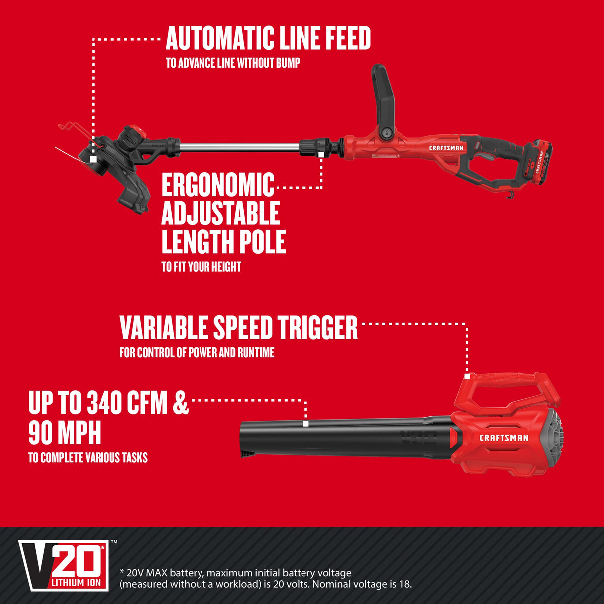 20V Max Cordless Battery String Trimmer and Leaf Blower Combo Kit 2 Ah (Battery & Charger Included) CMCK197D1