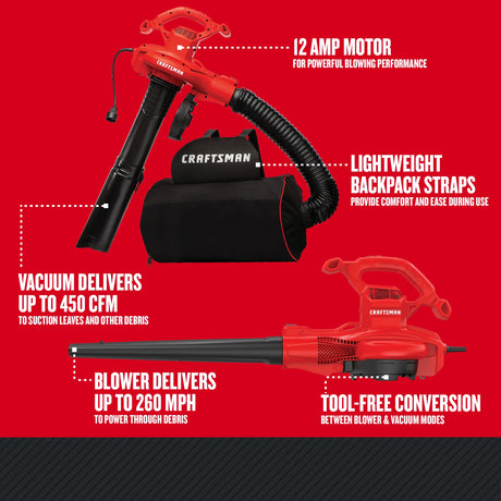 450-CFM 260-MPH Corded Electric Backpack Leaf Blower CMEBL7000