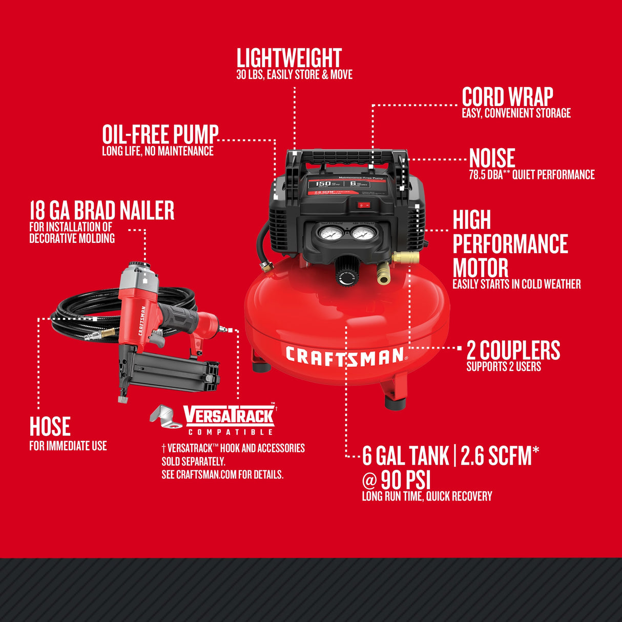 6-Gallon Portable Electric 150 PSI Pancake Air Compressor with Accessories CMEC1KIT18