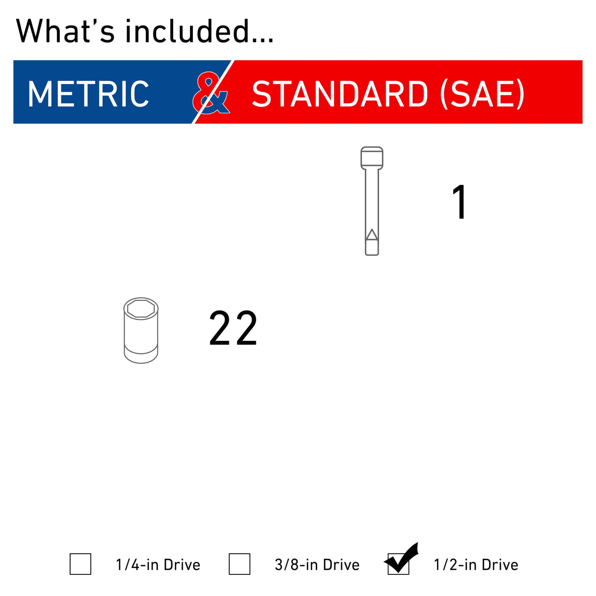 23-Piece Standard (SAE) and Metric Combination 1/2-in Drive Set 6-Point Impact Socket Set CMMT16970